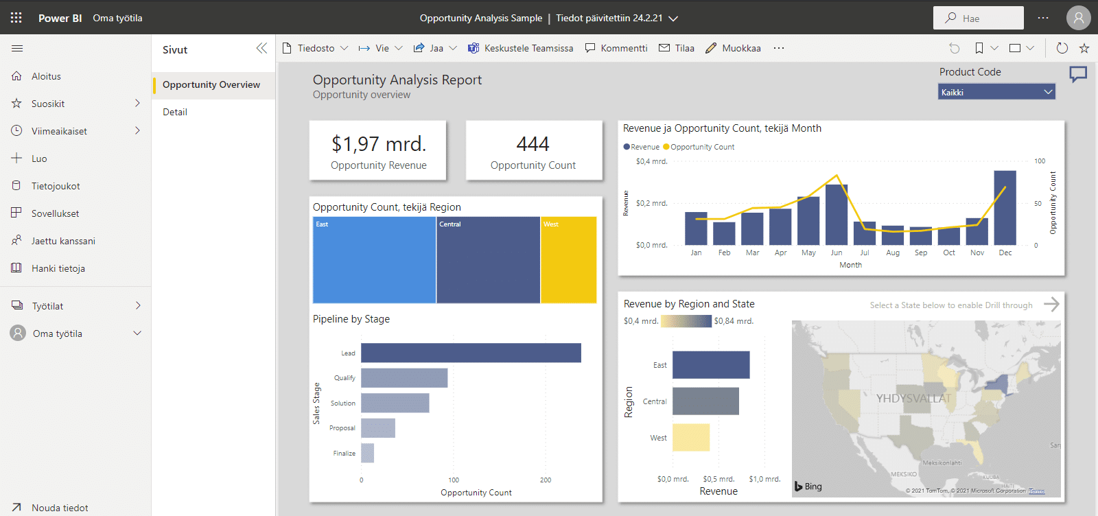 Microsoft Power BI tool simplifies the work of a controller Solu Digital