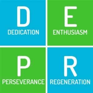 Solu Digital's values are dedication, enthusiasm, perseverance, regeneration.